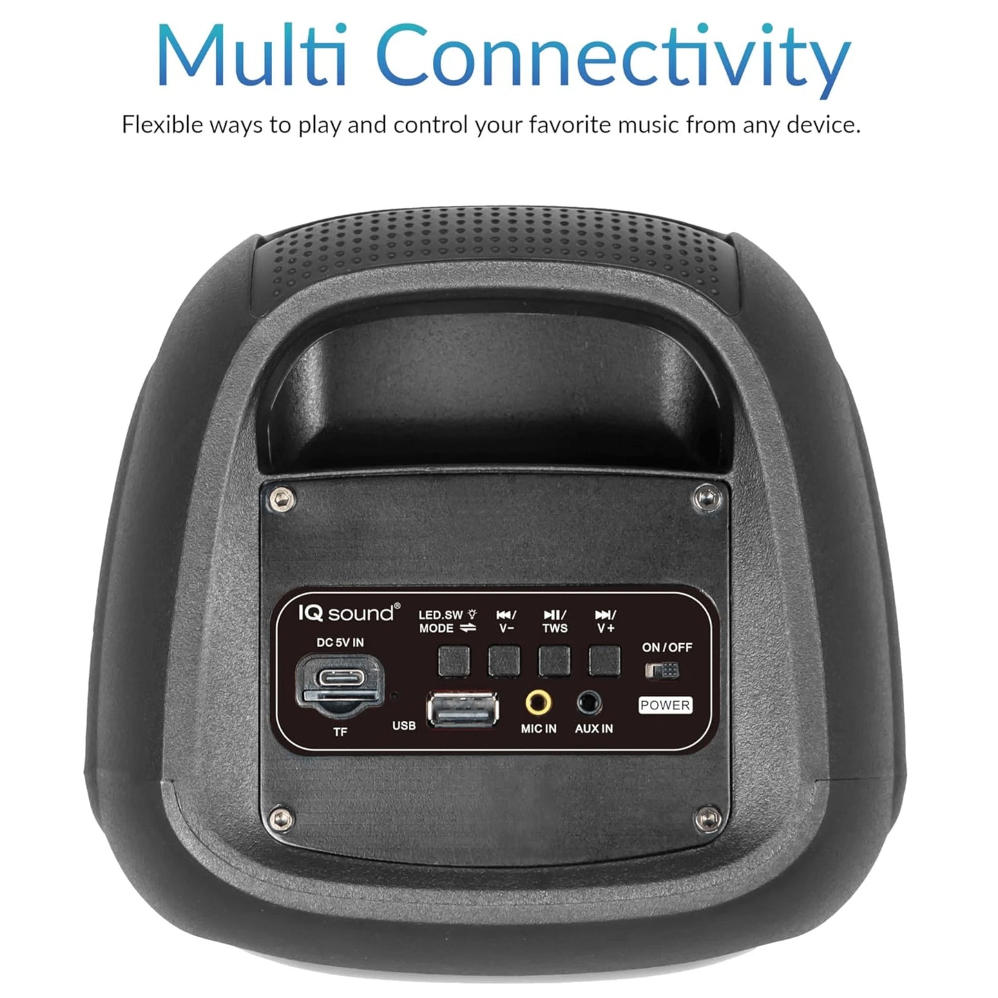 Boost Your Beats with the IQ Sound 2X4-Inch Bluetooth Speaker System! πΆβ¨