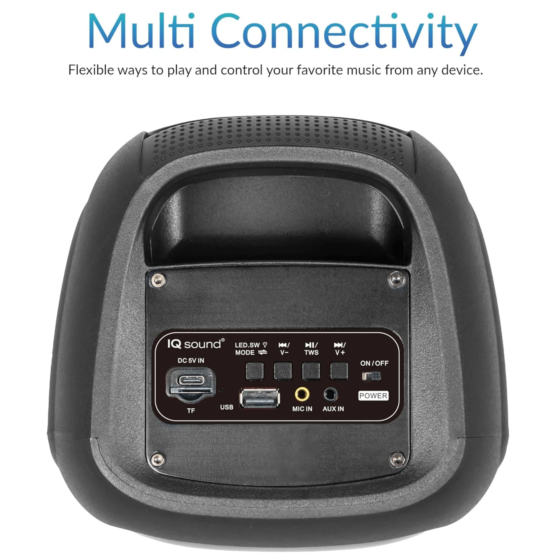 Boost Your Beats with the IQ Sound 2X4-Inch Bluetooth Speaker System! πΆβ¨