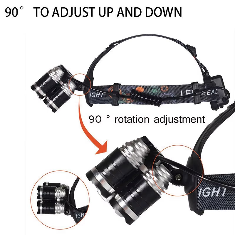Powerful ZK20 LED Headlamp - Waterproof and Adjustable for Camping, Fishing, and Outdoor Adventures