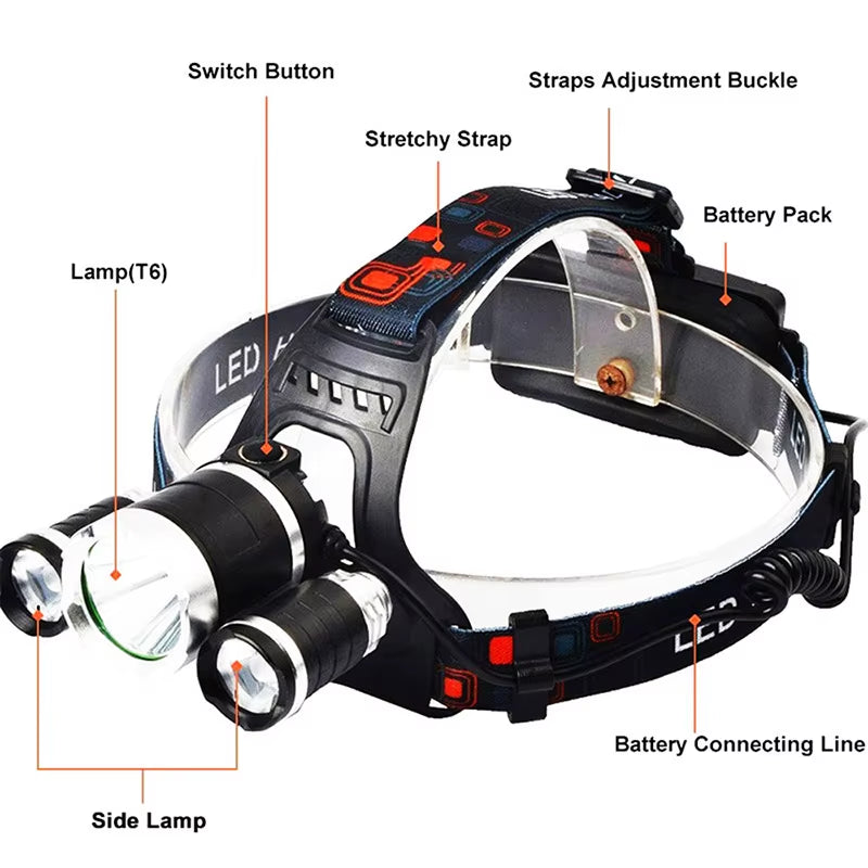 Powerful ZK20 LED Headlamp - Waterproof and Adjustable for Camping, Fishing, and Outdoor Adventures
