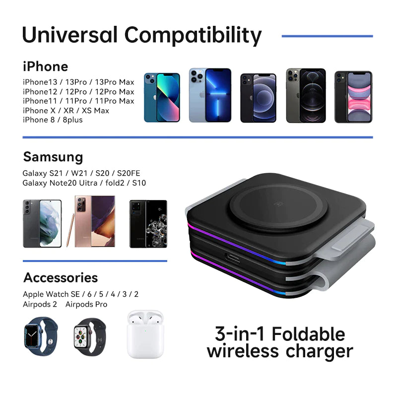 Ultimate 3-in-1 Foldable Magnetic Wireless Charger for iPhone, Apple Watch & AirPods – Perfect for On-the-Go Charging!