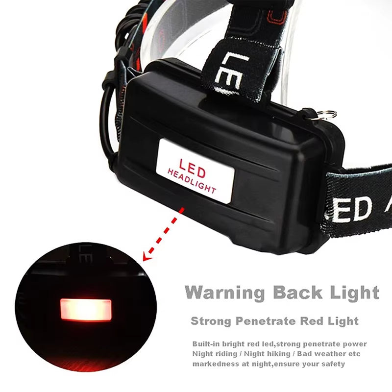 Powerful ZK20 LED Headlamp - Waterproof and Adjustable for Camping, Fishing, and Outdoor Adventures