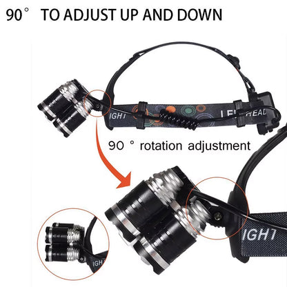 Powerful ZK20 LED Headlamp - Waterproof and Adjustable for Camping, Fishing, and Outdoor Adventures