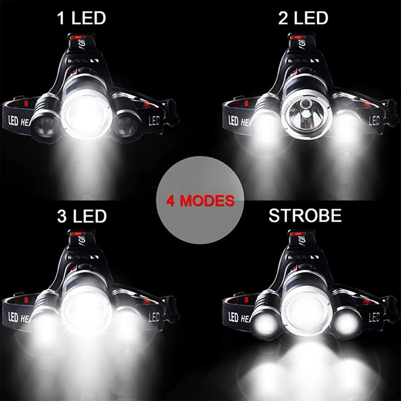Powerful ZK20 LED Headlamp - Waterproof and Adjustable for Camping, Fishing, and Outdoor Adventures
