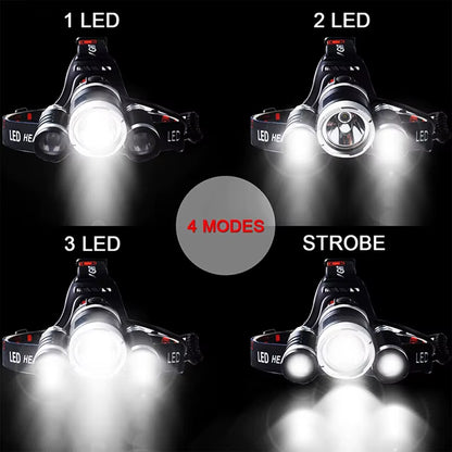 Powerful ZK20 LED Headlamp - Waterproof and Adjustable for Camping, Fishing, and Outdoor Adventures